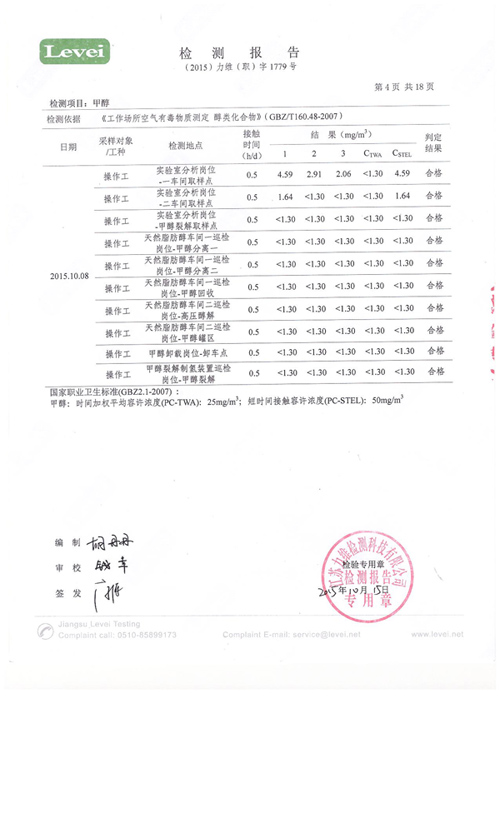 職業(yè)衛(wèi)生、環(huán)境監(jiān)測