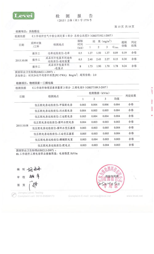 職業(yè)衛(wèi)生、環(huán)境監(jiān)測