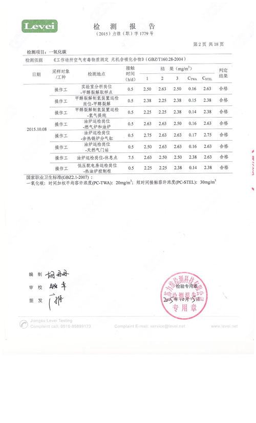 職業(yè)衛(wèi)生、環(huán)境監(jiān)測