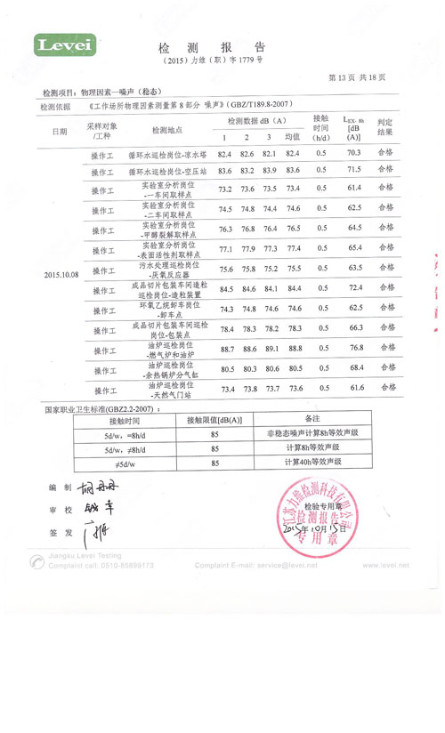 職業(yè)衛(wèi)生、環(huán)境監(jiān)測